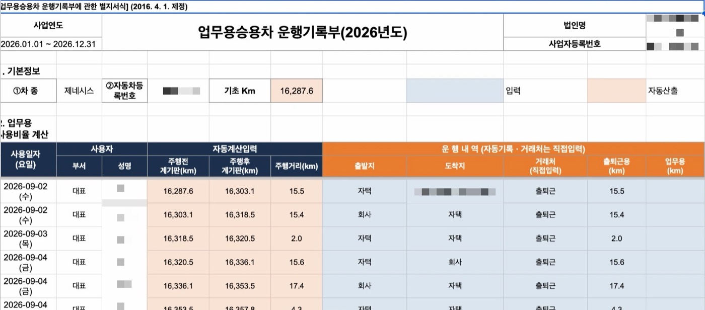 자동으로 작성된 국세청 업무용승용차 운행기록부 구글 시트 — 날짜별 주행 전후 계기판 km, 주행거리, 출발지·도착지 (법인명·차량번호·성명·주소 모자이크)