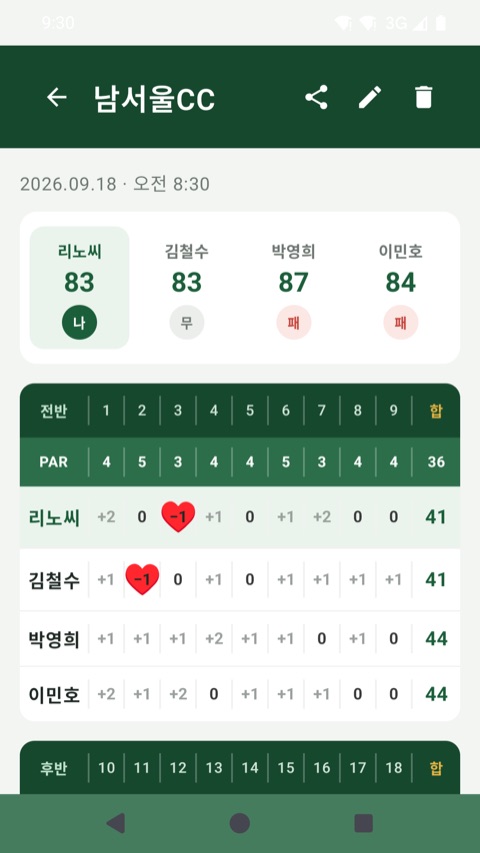 AI골프스코어 Android — 라운드 상세 — 홀별 스코어