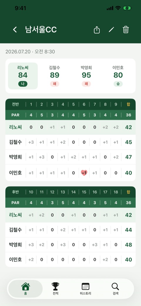 AI골프스코어 iOS — 라운드 상세